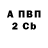 Канабис VHQ Andriy Bulavskyy